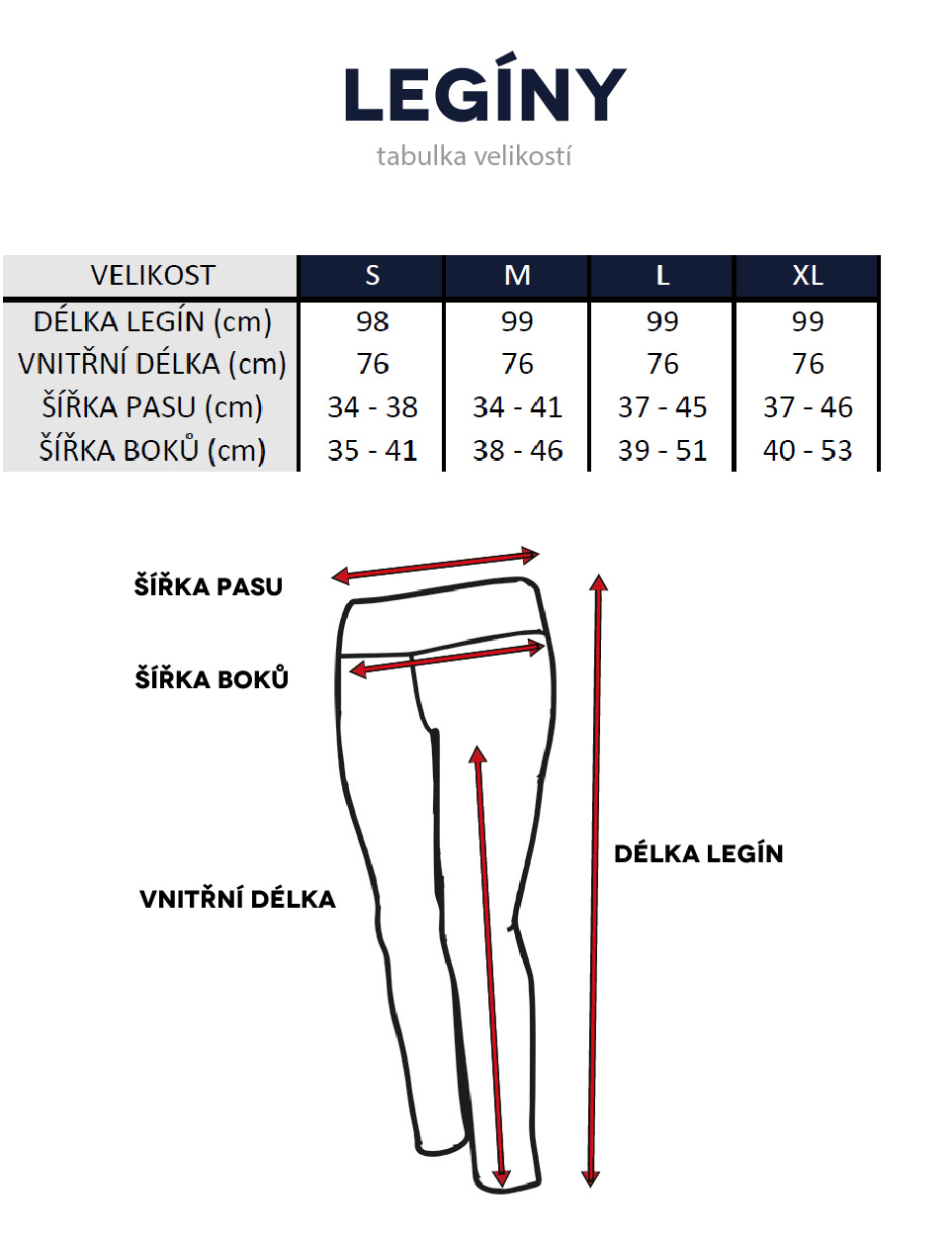 tabulka velikosti utopy rozsirena